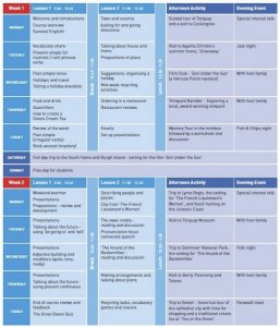 Example program 50+ discover Devon